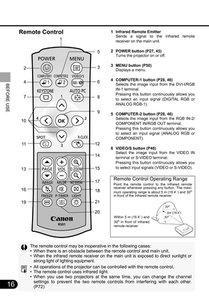 Page 1616
BEFORE USE
Remote Control
The remote control may be inoperative in the following cases:
• When there is an obstacle between the remote control and main unit.
•
When the infrared remote receiver on the main unit is exposed to direct sunlight or
strong light of lighting equipment.
• All operations of the projector can be controlled with the remote control.
• The remote control uses infrared light.
• When you use two projectors at the same time, you can change the channel
settings to prevent the two...