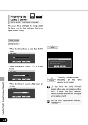 Page 7474
SETTING UP FUNCTIONS USING MENUS
When you have changed the lamp, reset
the lamp counter that indicates the lamp
replacement timing.
• When the time of use is less than 1,000
hours
• When the time of use is 1,000 to 1,400
hours
• When the time of use is 1,400 hours or
longer
Resetting the 
Lamp Counter
 	

 

The lamp counter is reset.
Resetting of the lamp
counter is canceled.
Do not reset the lamp counter
except when you have replaced the
lamp. If reset, the lamp counter
cannot...