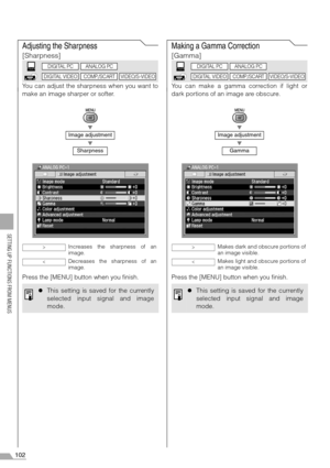 Page 102102
SETTING UP FUNCTIONS FROM MENUS
Adjusting the Sharpness
[Sharpness]
You can adjust the sharpness when you want to
make an image sharper or softer.
T
T
Press the [MENU] button when you finish.
Making a Gamma Correction
[Gamma]
You can make a gamma correction if light or
dark portions of an image are obscure.
T
T
Press the [MENU] button when you finish.
Image adjustment
Sharpness
Increases the sharpness of an
image.
Decreases the sharpness of an
image.
zThis setting is saved for the currently
selected...