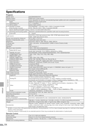 Page 134
134
APPENDIX
Specifications
Projector
* 99.99% or more of the LCD panel pixels are effective. During projection, 0.01% or less of pixels may stay lit or unlit due to the charac-
teristics of the LCD panel.
* Using the projector continuously for an extended period of time may accelerate the deterioration of optical parts.
Remote Control
Model name SX7/SX6/SX60/X700
Display system RGB liquid crystal system
Optical system Color separation by dichroic mirror/polar izing beam splitter and color composition...