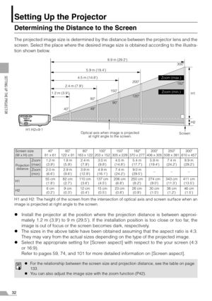 Page 3232
SETTING UP THE PROJECTOR
Setting Up the Projector
Determining the Distance to the Screen
The projected image size is determined by the distance between the projector lens and the
screen. Select the place where the desired image size is obtained according to the illustra-
tion shown below.
H1 and H2: The height of the screen from the intersection of optical axis and screen surface when an
image is projected at right angle to the screen.
zInstall the projector at the position where the projection...