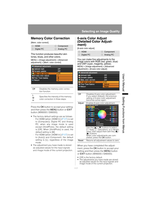 Page 117117
Selecting an Image Quality
User’s ManualSettin
g Functions from Menus
Memory Color Correction
[Mem. color correct]
This function produces beautiful skin 
tones, blues, and other colors.
MENU > [Image adjustment] > [Advanced 
adjustment] > [Mem. color correct]
Press the OK button to accept your setting 
and then press the  MENU button or EXIT 
button (WX6000 / SX6000).
• The factory default settings are as follows.
- For HDMI (when [HDMI In] ( P127) is set
to [Computer]), Digital PC and Analog
PC,...