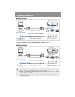 Page 48Connecting the Projector
48
Connecting with VGA-DVI cable (Input signal type: [Analog PC-2] P59)
 Use a VGA cable in which all pins are connected. If the cable is a type in which all pins 
are not connected, the image may not be correctly displayed.
 Use an audio cable without a built-in resistor. Using an audio cable with a built-in resistor 
will reduce the audio volume.
 The AUDIO IN terminal can be changed in the Audio in terminal select screen (P139). 
(WX6000 / SX6000)
Computer
Monitor output...