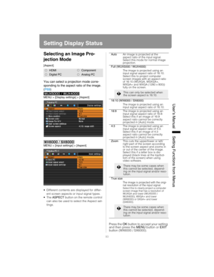 Page 9393
User’s ManualSettin
g Functions from Menus
Setting Display Status
Selecting an Image Pro-
jection Mode
[Aspect]
You can select a projection mode corre-
sponding to the aspect ratio of the image. 
(P69)
MENU > [Display settings] > [Aspect]
MENU > [Input settings] > [Aspect]
 Different contents are displayed for differ-
ent screen aspects or input signal types.
ASPECT button on the remote control 
can also be used to select the Aspect set-
tings.
Press the OK button to accept your setting 
and then...