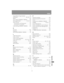 Page 229229
Index
App
endix Index
Image Mode (Image Quality)  ................ 78
Information .............................. 88, 89, 141
INPUT .................................................... 60
Input settings (WX6000 / SX6000)  ........ 89
Input signal select  ..................... 59, 94, 95
Input Terminal  ....................................... 40
Connecting to AV Equipment  ............ 52
Connection to Computer  ................... 47
Install settings (WX6000 / SX6000)  ....... 89
K
Key lock...