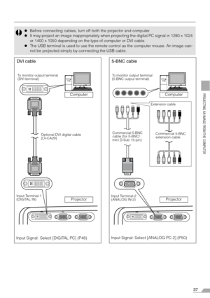 Page 3737
PROJECTING AN IMAGE FROM THE COMPUTER
zBefore connecting cables, turn off both the projector and computer.
z It may project an image inappropriately when projecting the digital PC signal in 1280 x 1024
or 1400 x 1050 depending on the type of computer or DVI cable.
z The USB terminal is used to use the remote  control as the computer mouse. An image can-
not be projected simply by connecting the USB cable.
DVI cable
Computer
Projector
To monitor output terminal
(DVI terminal)
Input Terminal-1
(DIGITAL...