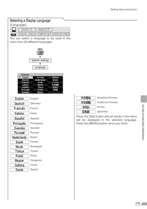 Page 113113
SETTING UP FUNCTIONS FROM MENUS
Setting Various Function
Selecting a Display Language
[Language]
You can select a language to be used in the
menu from 20 different languages.
T
T
Press the [OK] button and all words in the menu
will be displayed in the selected language.
Press the [MENU] button when you finish.
System settings
Language
English
Germany
French
Italian
Spanish
Portuguese
Swedish
Russian
Dutch
Finnish
Norwegian
Tu r k i s h
Polish
Hungarian
Czech
Danish
DIGITAL PCANALOG PC
DIGITAL...