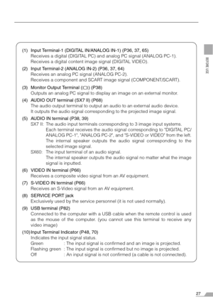 Page 2727
BEFORE USE
(1) Input Terminal-1 (DIGITAL IN/ANALOG IN-1) (P36, 37, 65)
Receives a digital (DIGITAL PC) and analog PC signal (ANALOG PC-1).
Receives a digital content image signal (DIGITAL VIDEO).
(2) Input Terminal-2 (ANALOG IN-2) (P36, 37, 64)
Receives an analog PC signal (ANALOG PC-2).
Receives a component and SCART image signal (COMPONENT/SCART).
(3) Monitor Output Terminal ( ) (P38)
Outputs an analog PC signal to display an image on an external monitor.
(4) AUDIO OUT terminal (SX7 II) (P68)
The...