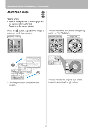 Page 72Useful Functions Available During a Presentation
72
Zooming an Image
Useful when:
 Zoom in an object such as a small graph dur-
ing a presentation (up to 12x).
 Focusing on the current subject.
Press the   button. A part of the image is 
enlarged each time pressed.
 The magnification appears on the 
screen.You can move the area to the enlarged by 
using [ ] / [ ] / [].
You can restore the original size of the 
image by pressing the   button.
Remote control
