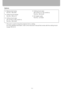 Page 163163
Options
 Replacement lamp
Part No.: RS-LP05
 Ceiling-mount hanger
Part No.: RS-CL10
 Ceiling-mount pipe 
(40 cm/16 in to 60 cm/24 in)
Part No.: RS-CL08*  Ceiling-mount pipe 
(60 cm/24 in to 100 cm/40 in)
Part No.: RS-CL09*
 DVI digital cable
Part No.: LV-CA29
* This part is used to hang the projector from a ceiling.
For more detailed information, refer to the instruction manual that comes with the ceiling-mount 
hanger RS-CL10. 