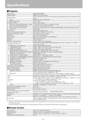 Page 156156
Specifications
■Projector
* 99.99% or more of the LCD panel pixels are effective. During projection, 0.01% or less of pixels may stay lit or unlit due to the characteris-
tics of the LCD panel. 
* Using the projector continuously for an extended period of time may accelerate the deterioration of optical parts.
■Remote Control
Model name SX80 MarkII/SX800
Display system RGB liquid crystal system
Optical systemColor separation by dichroic mirror/polarizing beam splitter and color composition by 
prism...