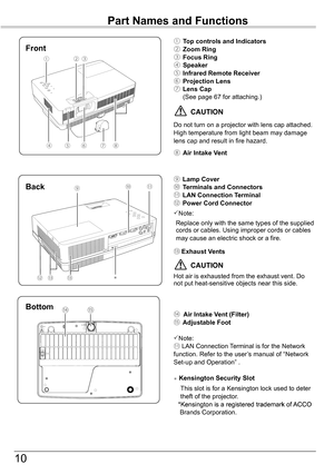 Page 10
10
Part	Names	and	Functions
⑤⑦⑧
③②
Front
Back
⑥
① Top	controls	and	Indicators② Zoom	Ring③ Focus	Ring④ Speaker⑤	 Infrared	Remote	Receiver⑥ Projection	Lens⑦ Lens	Cap (See page 67 for attaching.)
⑧ Air	Intake	Vent
⑨ Lamp	Cover⑩ Terminals	and	Connectors⑪ LAN	Connection	Terminal⑫ Power	Cord	Connector
Note:
Replace only with the same types of the supplied cords or cables. Using improper cords or cables may cause an electric shock or a fire.  
⑬ Exhaust	Vents
 CAUTION
Hot air is exhausted from the exhaust...