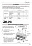 Page 79
Appendix

79

Appendix

This projector is compliant with PJLink Standard Class 1 of JBMIA (Japan Business Machine and Information System Industries Association). This projector supports all commands defined by PJLink Class 1 and is verified conformance with PJLink Standard Class 1.
For PJ Link password, see the user’s manual of “Network Set-up and Operation.”
PJLink is a registered trademark of JBMIA and pending trademark in some countries.
Pj	Link	Notice
Projector Input
ANALOG PC
COMPUTER ...