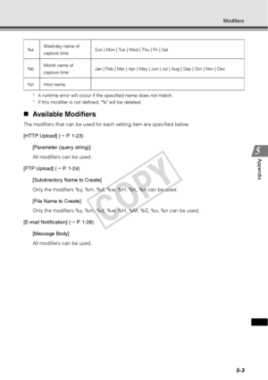 Page 1295-3
Modifiers
Appendix
* A runtime error will occur if the specified name does not match. 
* If this modifier is not defined, % will be deleted. 
„Available Modifiers 
The modifiers that can be used for each setting item are specified below. 
[HTTP Upload] (  P. 1-23)
[Parameter (query string)]
All modifiers can be used. 
[FTP Upload] (  P. 1-24)
[Subdirectory Name to Create]
Only the modifiers %y, %m, %d, %w, %H, %h, %n can be used. 
[File Name to Create]
Only the modifiers %y, %m, %d, %w, %H, %M, %S,...