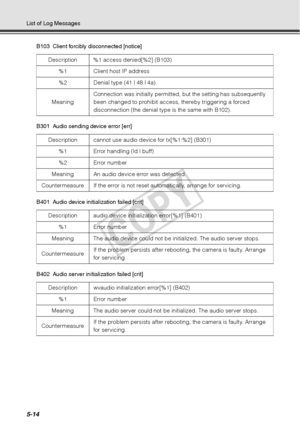 Page 1405-14
List of Log MessagesB103 Client forcibly disconnected [notice]
B301 Audio sending device error [err]
B401 Audio device initialization failed [crit]
B402 Audio server initialization failed [crit] Description  %1 access denied[%2] (B103)
%1 Client host IP address 
%2 Denial type (41 | 48 | 4a)
Meaning  Connection was initially permitted, but the setting has subsequently 
been changed to prohibit access, thereby triggering a forced 
disconnection (the denial type
 is the same with B102). 
Description...