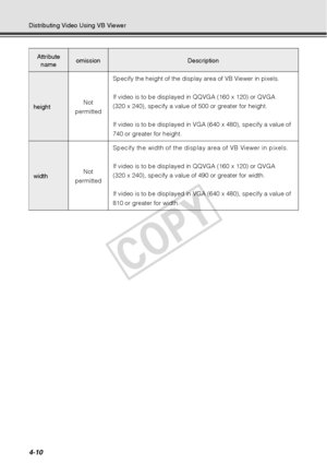 Page 1224-10
Distributing Video Using VB Viewer
heightNot 
permitted Specify the height of the display area of VB Viewer in pixels. 
If video is to be displayed in
 QQVGA (160 x 120) or QVGA 
(320 x 240), specify a value of 500 or greater for height. 
If video is to be displayed in  VGA (640 x 480), specify a value of 
740 or greater for height. 
width Not 
permitted Specify the width of the display area of VB Viewer in pixels. 
If video is to be displayed in
 QQVGA (160 x 120) or QVGA 
(320 x 240), specify a...