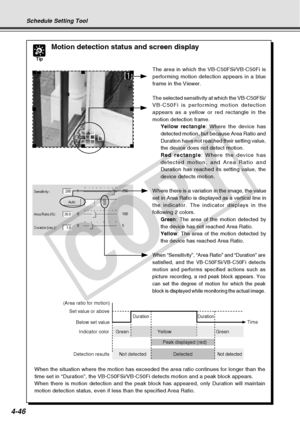 Page 118
4-46
Tip
Motion detection status and screen display
The area in which the VB-C50FSi/VB-C50Fi is
performing motion detection appears in a blue
frame in the Viewer.
The selected sensitivity at which the VB-C50FSi/
VB-C50Fi is performing motion detection
appears as a yellow or red rectangle in the
motion detection frame.Yellow rectangle : Where the device has
detected motion, but because Area Ratio and
Duration have not reached their setting value,
the device does not detect motion.
Red rectangle : Where...