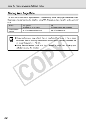 Page 150
5-8
Using the Viewer for Java to Distribute Videos
Saving Web Page Data
The VB-C50FSi/VB-C50Fi is equipped with a Flash memory where Web page da\
ta can be saved.
Data is saved by transferring the data files using FTP. The data is plac\
ed as a file under /usr/html/
local.
Device File system URL(accessed by an ftp client) (accessed from a Web browser)
On-board flashftp://IP address/usr/html/local http://IP address/local/
memory
Note
● Output performance may suffer if there is insufficient free space in...