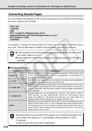 Page 170
5-28
Example of Creating a Screen for Distribution of a Still Image to a Mobi\
le Phone
Overwriting Sample Pages
You can change screen displays and the content of operations by overwrit\
ing the HTML file below
the “mobile” folder on the CD-ROM.
POS1.htm



For example, to change the control position for Position [1], overwrite \
the underlined value in
“pos1.html”. See the table below for details of the parameters of \
the still.jpg command.
Note
● If you are going to overwrite the sample pages, please...