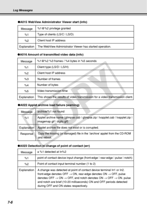 Page 214
7-6
Message
Explanation
● A023 Detection in change of point of contact (err)
a %1 detected at In%2
%1point of contact device input change (front-edge | rear-edge | pulse | \
notch)
%2Point of contact input terminal number (1 to 2)
A  change was detected at point of contact device terminal In1 or In2.  
front-edge denotes OFF  → ON, rear-edge denotes ON  → OFF, pulse 
denotes OFF  → ON  → OFF, and notch denotes ON  → OFF  → ON. pulse 
and notch are brief (10-20 milliseconds) ON and OFF periods detected...