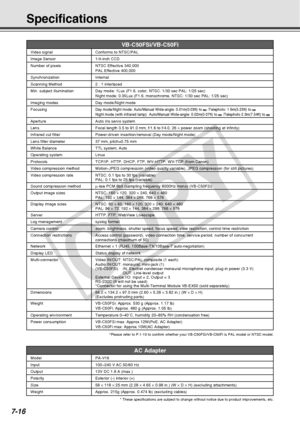 Page 224
7-16
VB-C50FSi/VB-C50FiVideo signal Conforms to NTSC/PALImage Sensor 1/4-inch CCDNumber of pixels NTSC Effective 340,000PAL Effective 400,000
Synchronization InternalScanning Method 2 : 1 interlacedMin. subject illumination Day mode: 1Lux (F1.6, color, NTSC: 1/30 sec PAL: 1/25 sec)Night mode: 0.35Lux (F1.6, monochrome, NTSC: 1/30 sec PAL: 1/25 sec)
Imaging modes Day mode/Night modeFocusingDay mode/Night mode: Auto/Manual Wide-angle: 0.01m(0.03ft) to  /Telephoto: 1.6m(5.25ft) to Night mode (with infrared...