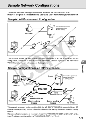 Page 227
7-19
Appendix
Sample Network Configurations
This section describes some typical installation modes for the VB-C50FSi\
/VB-C50Fi.
Be sure to assign an IP address to the VB-C50FSi/VB-C50Fi that matches y\
our environment.
This example shows the VB-C50FSi/VB-C50Fi connected to a LAN by Ethernet\
. In this
configuration, videos can be seen by viewers in the same Ethernet segmen\
t as the VB-C50FSi/
VB-C50Fi and by viewers with access to that segment.
Sample Configuration in an ISP Environment
This example...