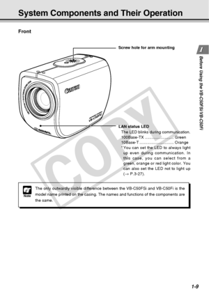 Page 25
1-9
Before Using the VB-C50FSi/VB-C50Fi
System Components and Their Operation
Front
LAN status LEDThe LED blinks during communication.
100Base-TX .......................... Green
10Base-T ............................... Orange
* You can set the LED to always light
up even during communication. In
this case, you can select from a
green, orange or red light color. You
can also set the LED  not to light up
( →  P.3-27).
Screw hole for arm mounting
Note
The only outwardly visible difference between the...