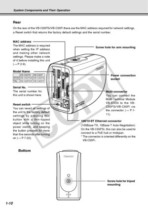 Page 26
1-10
MAC address
The MAC address is required
when setting the IP address
and making other network
settings. Please make a note
of it before installing this unit
(→  P.2-9).
Reset switch
You can revert all settings of
the unit to the factory default
settings by pressing this
button with a thin-tipped
object while turning on the
power switch, and keeping
the button pressed for more
than five seconds after turning
on ( → P.7-22).
Serial No.
The serial number for
this unit is shown here.
System Components...