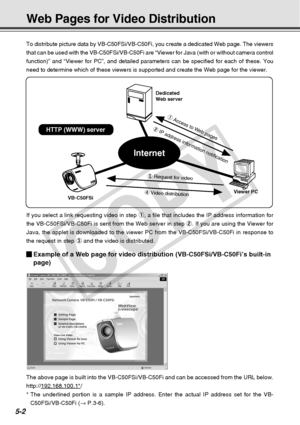 Page 144
5-2
Web Pages for Video Distribution
If you select a link requesting video in step 1, a file that includes the IP address information for
the VB-C50FSi/VB-C50Fi is sent from the Web server in step  2. If you are using the Viewer for
Java, the applet is downloaded to the viewer PC from the VB-C50FSi/VB-C5\
0Fi in response to
the request in step  3 and the video is distributed.
To distribute picture data by VB-C50FSi/VB-C50Fi, you create a dedicated\
 Web page. The viewers
that can be used with the...