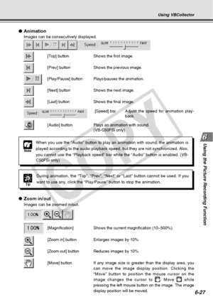 Page 197
6-27
Using the Picture Recording Function
Using VBCollector
●Zoom in/out
Images can be zoomed in/out.
[Magnification] Shows the current magnification (10~500%).
[Zoom in] button Enlarges images by 10%.
[Zoom out] button Reduces images by 10%.
[Move] button If any image size is greater than the display area, you can move the image display position. Clicking the
“Move” button to position the mouse cursor on the
image changes the cursor to 
. Move  while
pressing the left mouse button on the image. The...