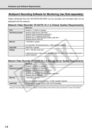 Page 24
1-8
Hardware and Software Requirements
Multipoint Recording Software for Monitoring Use (Sold separately)
Videos distributed from the VB-C50FSi/VB-C50Fi can be recorded, and reco\
rded video can be
displayed with the software.
Network Video Recorder VK-64/ VK-16 v1.2 (Viewer System Requirements)
Minimum
CPUPentium 4  2.2GHz or greater
Operating SystemWindows 2000 Server (with SP4)
Windows 2000 Professional (with SP4)
Windows XP Professional (with SP2)
Windows Server 2003 Standard Edition (with SP1)...