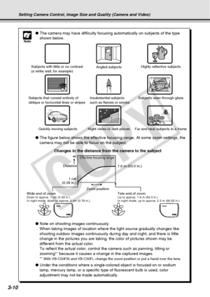 Page 52
3-10
Setting Camera Control, Image Size and Quality (Camera and Video)
Note
● The camera may have difficulty focusing automatically on subjects of th\
e type
shown below.
●  The figure below shows the effective focusing range. At some zoom setti\
ngs, the
camera may not be able to focus on the subject.
Changes in the distance from the camera to the subject
Subjects with little or no contrast
(a white wall, for example) Angled subjects
Highly reflective subjects
Subjects that consist entirely of
oblique...