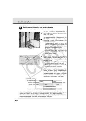 Page 120
4-50
Tip
Motion detection status and screen display
The area in which the VB-C50i/VB-C50iR is
performing motion detection appears in a blue
frame in the Viewer.
The selected sensitivity at which the VB-C50i/
VB-C50iR is performing motion detection
appears as a yellow or red rectangle in the
motion detection frame.Yellow rectangle : Where the device has
detected motion, but because Area Ratio and
Duration have not reached their setting value,
the device does not detect motion.
Red rectangle : Where the...