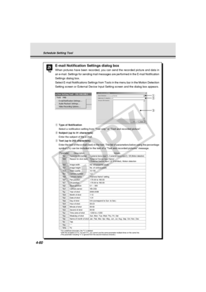 Page 130
4-60
Tip
E-mail Notification Settings dialog box
When pictures have been recorded, you can send the recorded picture and \
data in
an e-mail. Settings for sending mail messages are performed in the E-mai\
l Notification
Settings dialog box.
Select E-mail Notifications Settings from Tools in the menu bar in the M\
otion Detection
Setting screen or External Device Input Setting screen and the dialog bo\
x appears.
qType of Notification
Select a notification setting from “Text only” or “Text and rec\
orded...