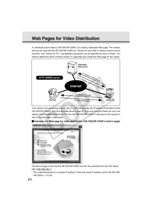 Page 146
5-2
HTTP (WWW) server
Dedicated
Web server
Viewer PC
1  Access to Web pages
3  Request for video
4 Video distribution
2 IP address information notification
Internet
VB-C50i
Web Pages for Video Distribution
If you select a link requesting video in step  1, a file that includes the IP address information for the
VB-C50i/VB-C50iR is sent from the Web server in step  2. If you are using the Viewer for Java, the
applet is downloaded to the viewer PC from the VB-C50i/VB-C50iR in respo\
nse to the request in...