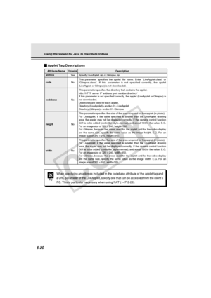 Page 164
5-20
Using the Viewer for Java to Distribute Videos
Tip
When specifying an address included in the codebase attribute of the app\
let tag and
a URL parameter of the LiveApplet, specify one that can be accessed from\
 the client’s
PC. This is particular necessary when using NAT (→ P.5-26).
Specify LiveApplet.zip or Glimpse.zip.Ye sarchive
This parameter specifies the applet file name. Enter “LiveApplet.clas\
s” or 
“Glimpse.class”. If this parameter is not specified correctly, the\
 applet 
(LiveApplet...