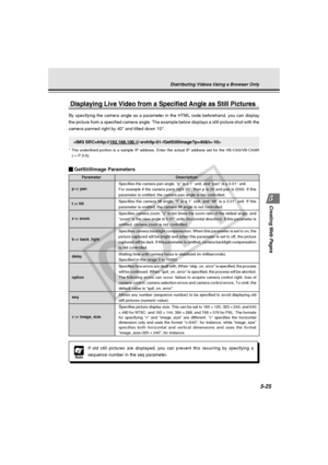 Page 169
Creating Web  Pages
5-25
GetStillImage Parameters
Parameter Description
p or  pan Specifies the camera pan angle. “p” is a 1
° unit, and “pan” is a 0.01 ° unit.
For example if the camera pans right 20 °, then p is 20 and pan is 2000. If this
parameter is omitted, the camera pan angle is not controlled.
t  or  tilt Specifies the camera tilt angle. “t” is a 1
° unit, and “tilt” is a 0.01 ° unit. If this
parameter is omitted, the camera tilt angle is not controlled.
z  or  zoom Specifies camera zoom. “z”...