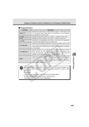 Page 173
Creating Web  Pages
5-29
Example of Creating a Screen for Distribution of a Still Image to a Mobi\
le Phone
still.jpg parameters
Command Description
camera_idSpecifies the camera when you switch between cameras. 1 is this camera, \
and
2 is an external camera. When there is no specification, you are deemed \
to
have specified the current camera.
p
 or  pan Specifies the pan of the camera. p is in units of 1˚ and pan in units\
 of 0.01˚.
t or  tilt Specifies the tilt of the camera. t is in units of 1˚...