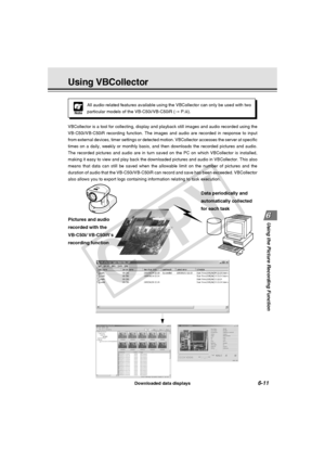 Page 185
6-11
Using the Picture Recording Function
Using VBCollector
Downloaded data displays
Pictures and audio
recorded with the
VB-C50i/ VB-C50iR’s
recording function Data periodically and
automatically collected
for each task
VBCollector is a tool for collecting, display and playback still images \
and audio recorded using the
VB-C50i/VB-C50iR recording function. The images and audio are recorded i\
n response to input
from external devices, timer settings or detected motion. VBCollector ac\
cesses the...