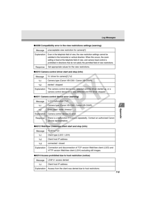 Page 217
7-5
Appendix
Log Messages
Message
Explanation
Response
● A008 Compatibility error in the view restrictions settings (warning)
unacceptable view restriction for camera[1]
Set appropriate values for the view restrictions.
Even in the telephoto field of view, the view restriction settings cannot be 
satisfied in the horizontal or vertical direction. When this occurs, the\
 zoom 
setting is fixed at the telephoto field of view, and camera head control is 
prohibited in directions that do not satisfy the...