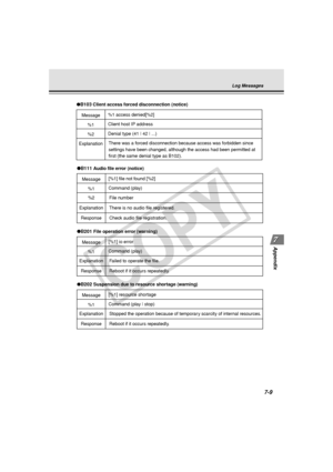 Page 221
7-9
Appendix
Log Messages
Message
●B103 Client access forced disconnection (notice)
%1 access denied[%2]
Explanation
%1Client host IP address
%2Denial type (41 | 42 | ...) There was a forced disconnection because access was forbidden since 
settings have been changed, although the access had been permitted at 
first (the same denial type as B102).
Message
● B111 Au dio file error (notice)
[%1] file not found [%2]
%2
File number
Explanation
There is no audio file registered.
Response
Check audio file...