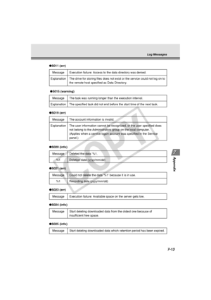 Page 225
7-13
Appendix
Log Messages
●S011 (err)
Message Execution failure: Access to the data directory was denied.
Explanation The drive for storing files does not exist or the service could not log \
on to the remote host specified as Data Directory.
 ●S015 (warning)
Message The task was running longer than the execution interval.
Explanation The specified task did not end before the start time of the next task.
● S019 (err)
Message The account information is invalid.
Explanation The user information cannot be...