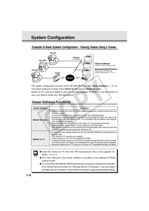 Page 230
7-18
Note
●Install the Viewer for PC from the “VBToolsInstall.exe” file on th\
e supplied CD-
ROM ( → P.2-11).
● The User’s Manual for the viewer software is provided on the supplied\
 CD-ROM
(Viewer-E.pdf).
● To connect the VB-C50i/VB-C50iR to the Internet, you require a leased li\
ne connection
to an Internet service provider or a LAN-type dial-up IP connection. If \
you are using a
LAN-type dial-up connection, check that the connection supports bidirect\
ional calling.
System Configuration
This...