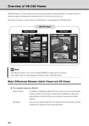 Page 1183-2
Overview of VB-C60 Viewer
VB-C60 Viewer is a viewer that lets you access the network camera VB-C60 via a web browser to 
display image and operate the camera via pan, tilt and zoom control, etc.
Two types of viewers, Admin Viewer and VB Viewer, are available for VB-C60 Viewer.
Major Differences Between Admin Viewer and VB Viewer
zThe operable ranges are different.
Admin Viewer : In addition to displaying video from the camera, you can use the basic 
camera controls such as pan, tilt and zoom...