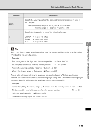 Page 1634-15
Distributing Still Images to Mobile Phones
Creating Web Pages for Video Distribution
zoomSpecify the viewing angle of the camera (horizontal direction) in units of 
0.01 degree. 
Example: Viewing angle of 50 degrees  > Zoom = 5000
Viewing angle of 5 degrees  > Zoom = 500
v Specify the image size in one of the following formats:
QQVGA 
> v=jpg: 160 x 120
QVGA > v=jpg: 320 x 240
VGA  > v=jpg: 640 x 480
Tip
As for pan, tilt and zoom, a relative position from the current position can be specified using...