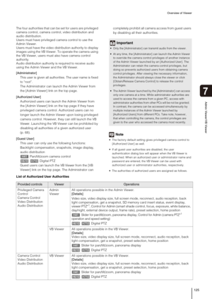 Page 125Overview of Viewer
125
Admin Viewer/VB Viewer
7
The four authorities that can be set for users are privileged 
camera control, camera control, video distribution and 
audio distribution.
Users must have privileged camera control to use the 
Admin Viewer. 
Users must have the video distribution authority to display 
images using the VB Viewer. To operate the camera using 
the VB Viewer, users must also have camera control 
authority. 
Audio distribution authority is required to receive audio 
using the...