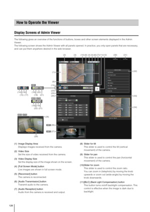 Page 128128
Display Screens of Admin Viewer
The following gives an overview of the functions of buttons, boxes and other screen elements displayed in the Admin 
Viewer. 
The following screen shows the Admin Viewer with all panels opened. In practice, you only open panels that are necessary, 
and can put them anywhere desired in the web browser.
(1) Image Display Area
Displays images received from the camera.
(2) Video Size
Set the size of video received from the camera. 
(3) Video Display Size
Set the display...