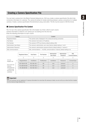 Page 3939
3
Camera Angle Setting Tool
You can load a camera list in the [Select Camera] dialog box (p. 33) if you create a camera specification file which lists 
connection information for cameras. The camera list allows for simple switching between camera connections for multiple 
cameras. Create a camera specification file beforehand using a text editor. The file must be saved in CSV file format.
„Camera Specification File Content
The 1st row in the camera specification file is the header row. Enter a title...