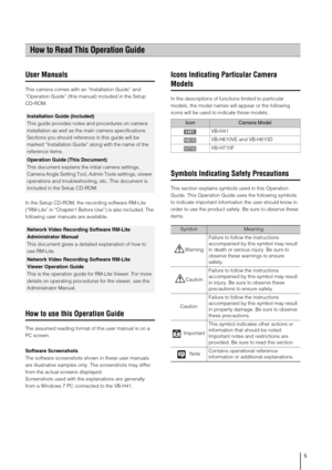 Page 55
User Manuals
This camera comes with an “Installation Guide” and 
“Operation Guide” (this manual) included in the Setup 
CD-ROM. 
In the Setup CD-ROM, the recording software RM-Lite 
(“RM-Lite” in “Chapter1 Before Use”) is also included. The 
following user manuals are available. 
How to use this Operation Guide
The assumed reading format of this user manual is on a 
PC screen.
Software Screenshots
The software screenshots shown in these user manuals 
are illustrative samples only. The screenshots may...