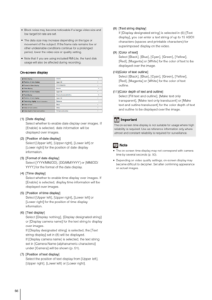 Page 5656
On-screen display
(1) [Date display] 
Select whether to enable date display over images. If 
[Enable] is selected, date information will be 
displayed over images. 
(2) [Position of date display] 
Select [Upper left], [Upper right], [Lower left] or 
[Lower right] for the position of date display 
information. 
(3) [Format of date display] 
Select [YYYY/MM/DD], [DD/MM/YYYY] or [MM/DD/
YYYY] for the format of the date display. 
(4) [Time display] 
Select whether to enable time display over images. If...